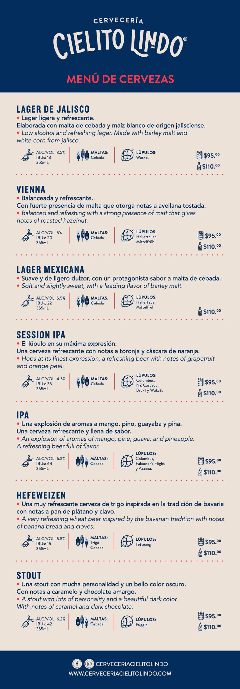 Menú Cervezas